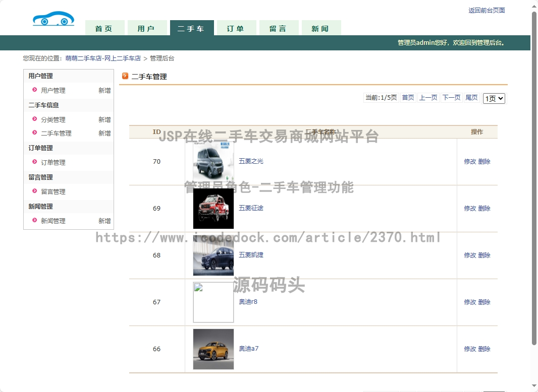 管理员角色-二手车管理