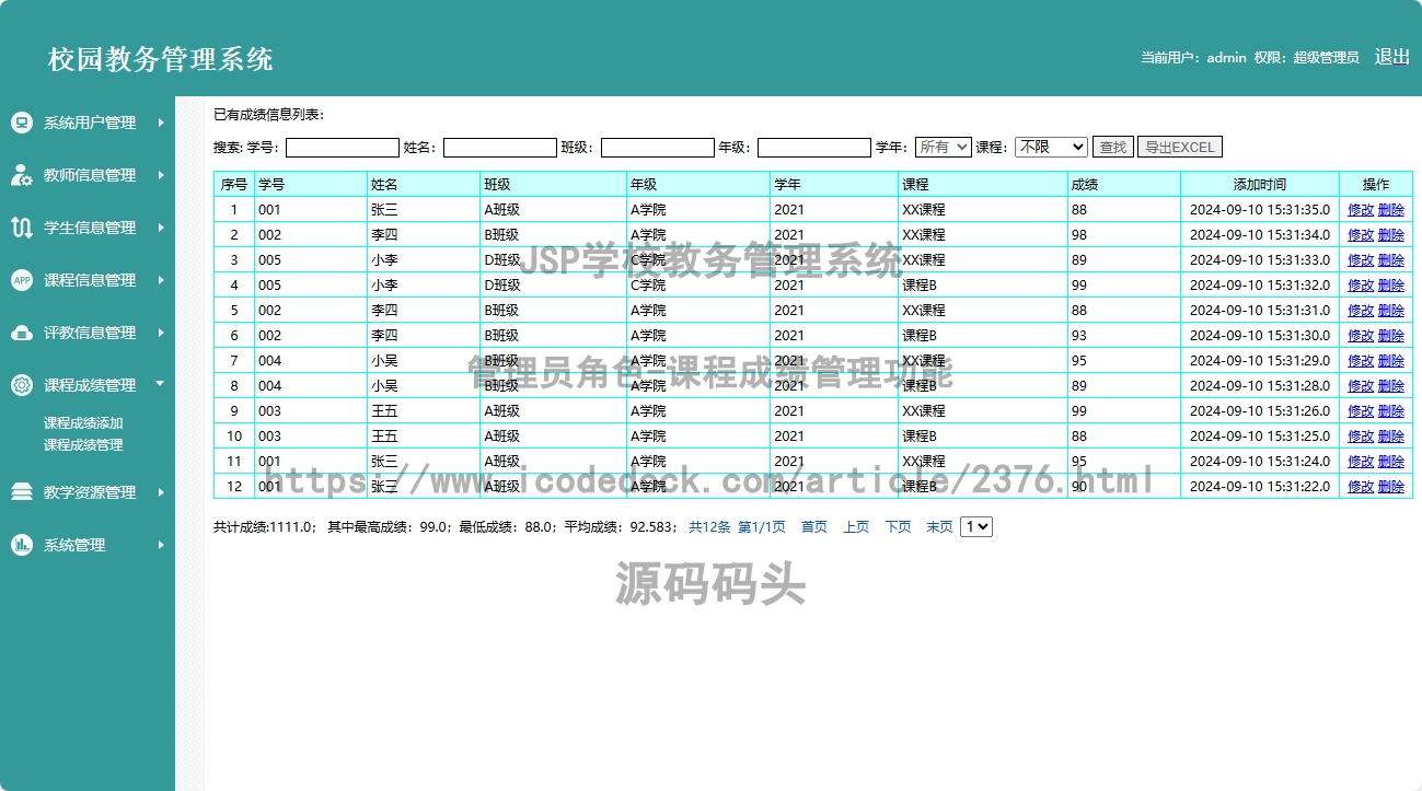 管理员角色-课程成绩管理