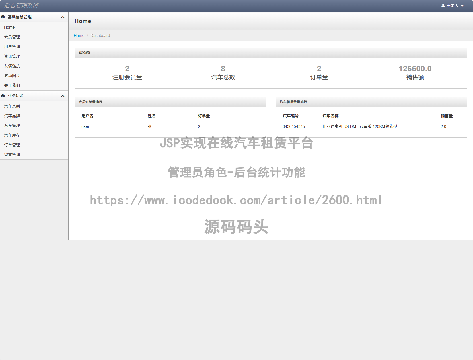 管理员角色-后台统计