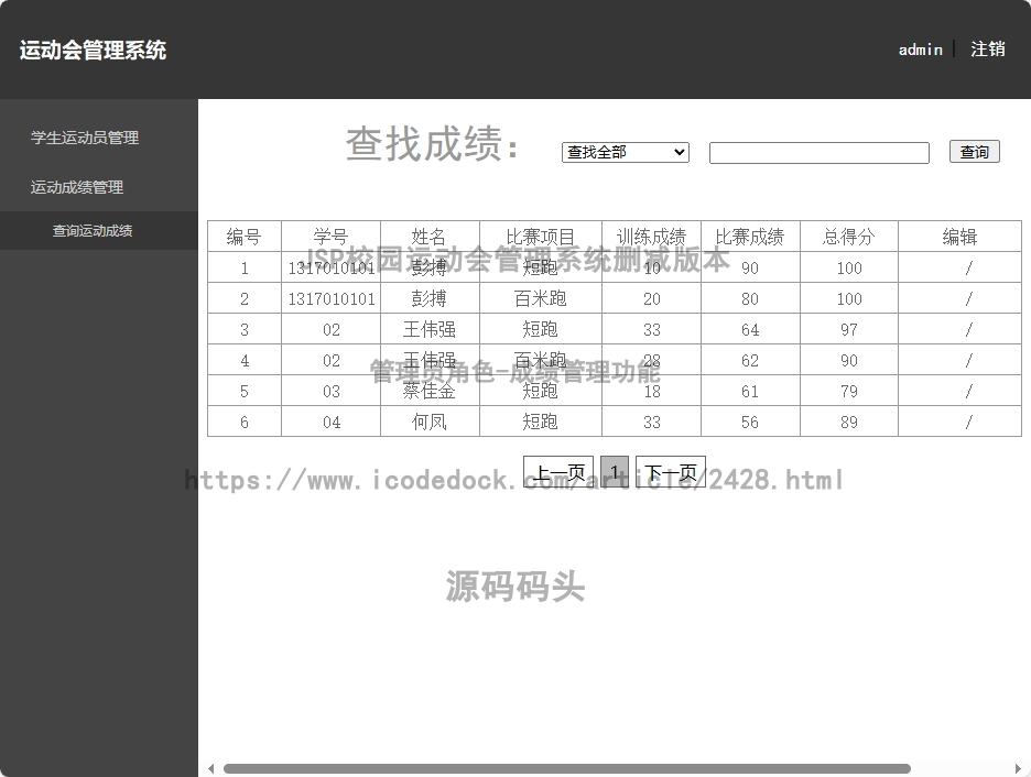 管理员角色-成绩管理