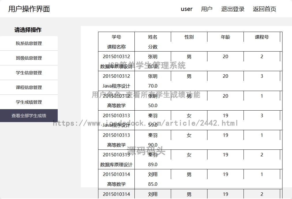 用户角色-查看所有学生成绩
