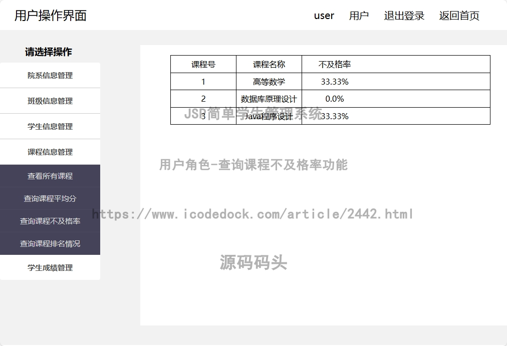 用户角色-查询课程不及格率