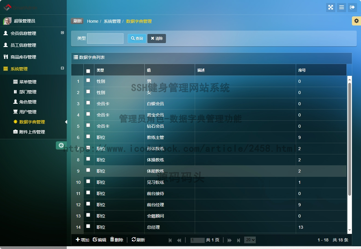 管理员角色-数据字典管理