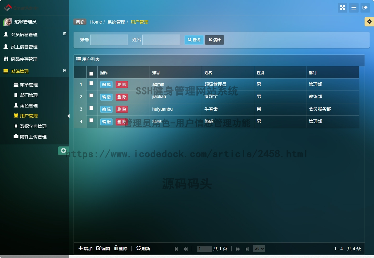 管理员角色-用户信息管理