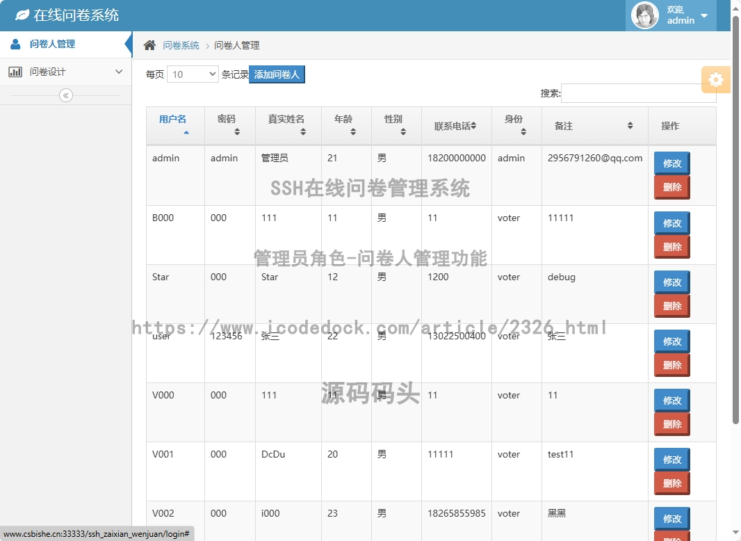 管理员角色-问卷人管理