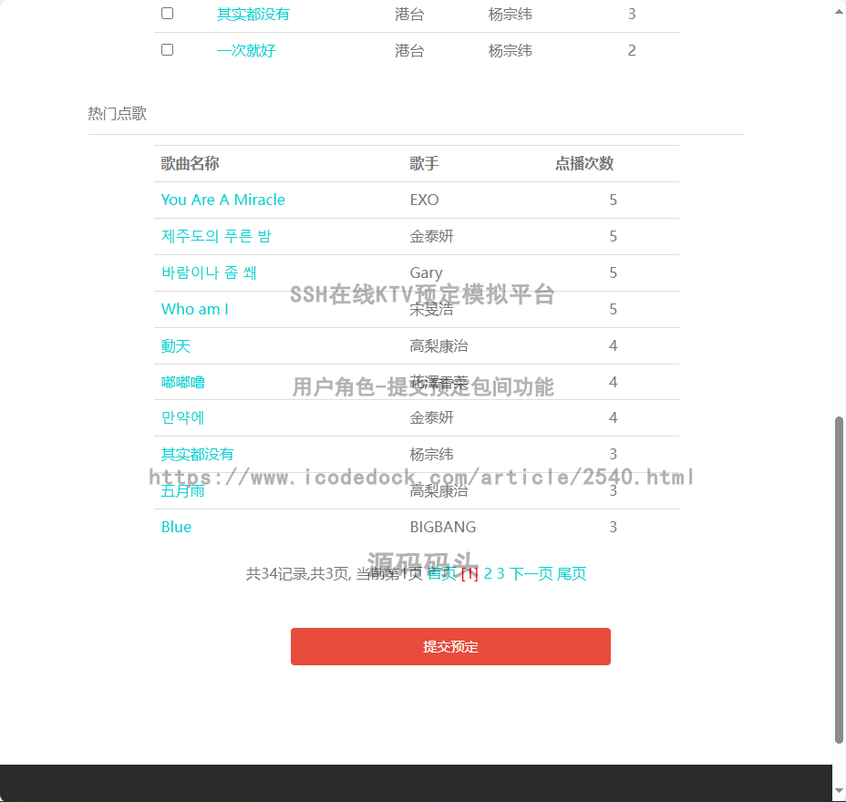 用户角色-提交预定包间