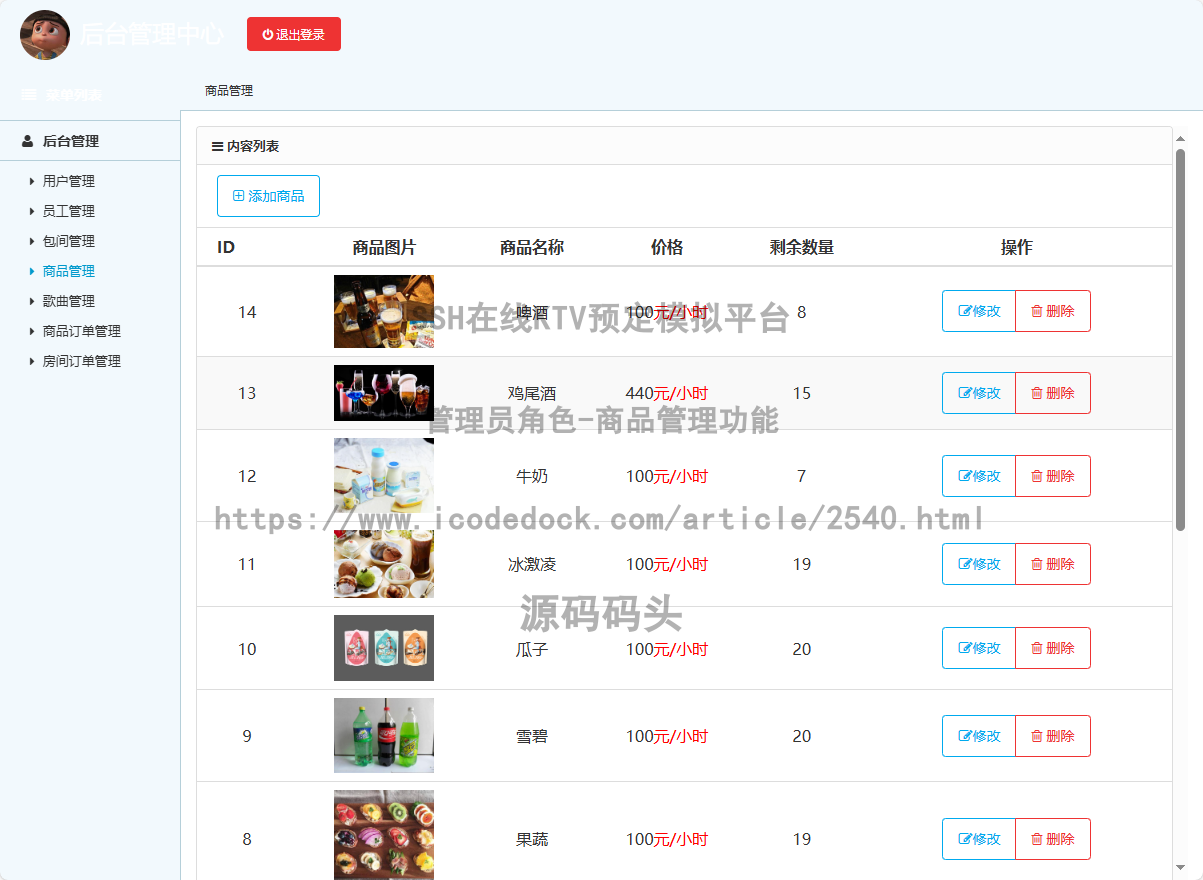 管理员角色-商品管理