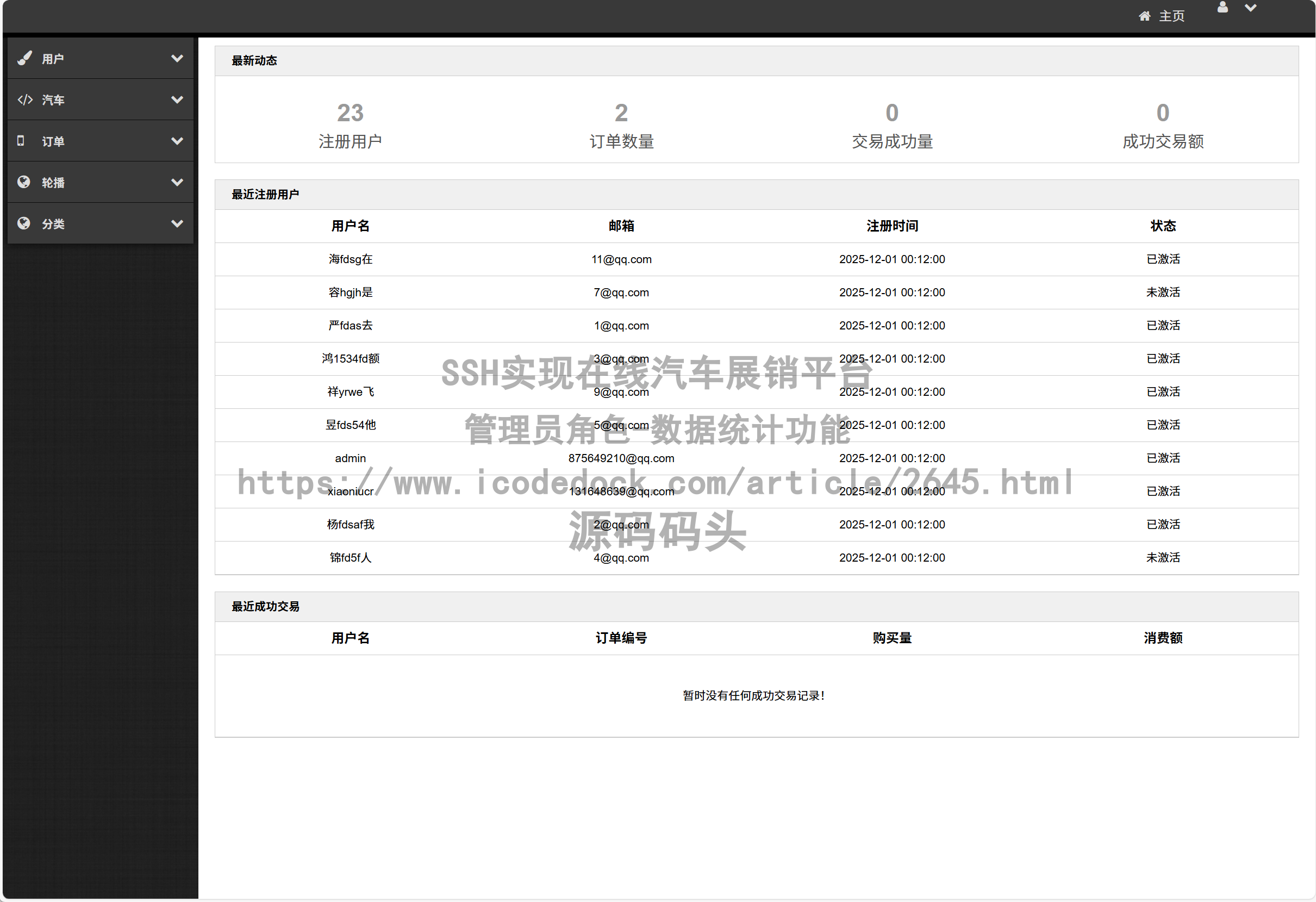 管理员角色-数据统计