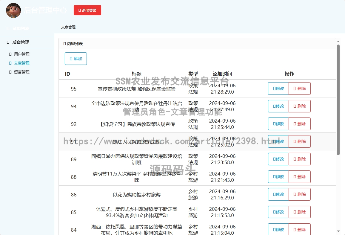 管理员角色-文章管理