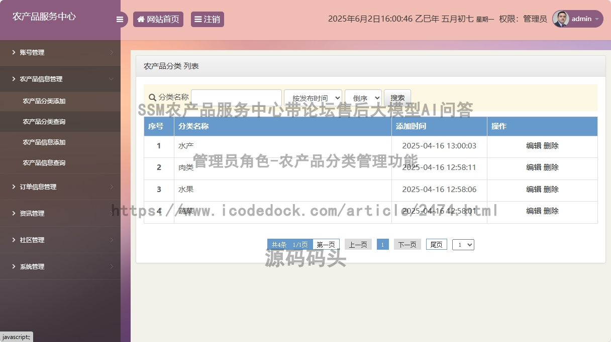 管理员角色-农产品分类管理