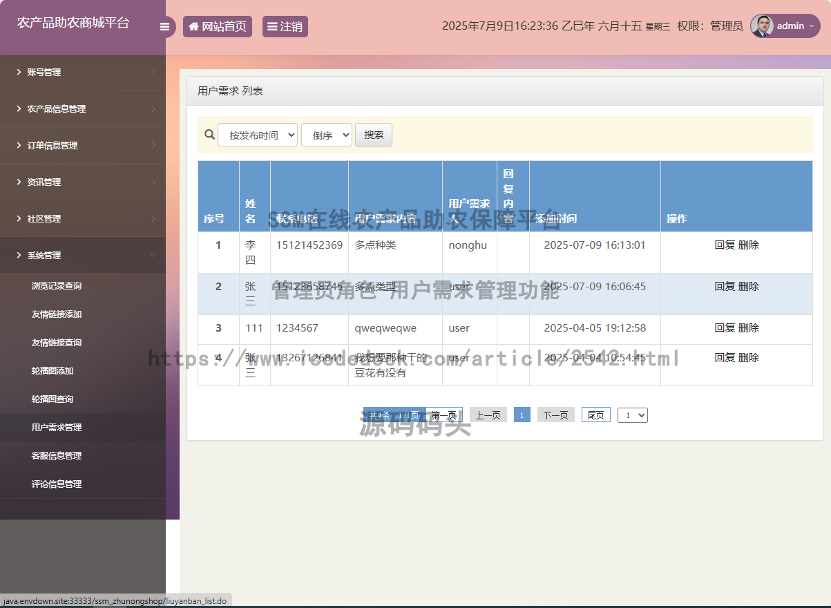 管理员角色-用户需求管理