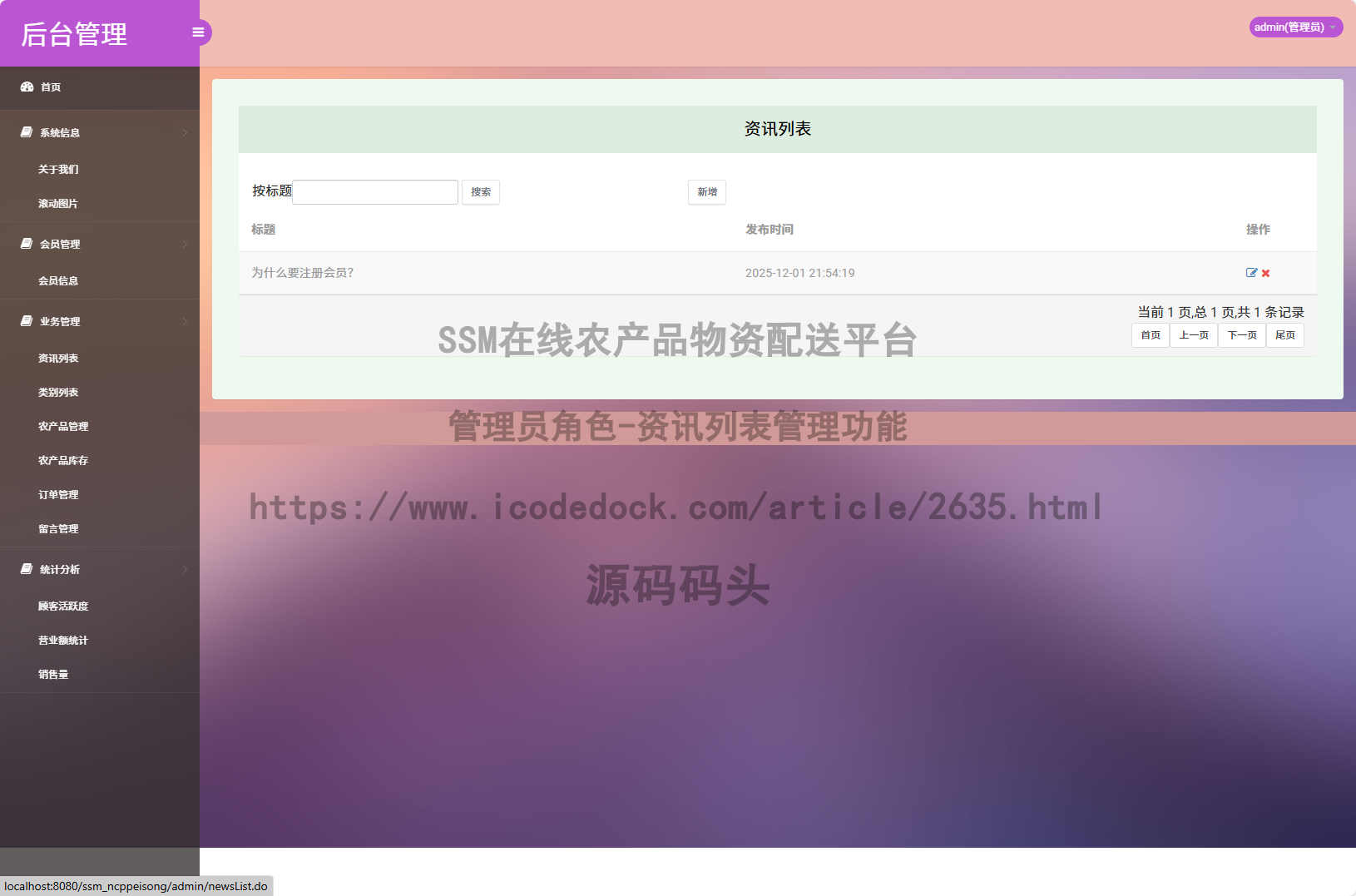 管理员角色-资讯列表管理