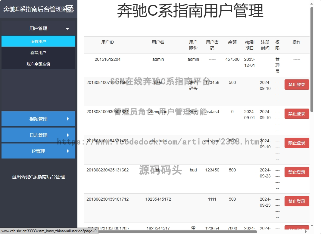 管理员角色-用户管理