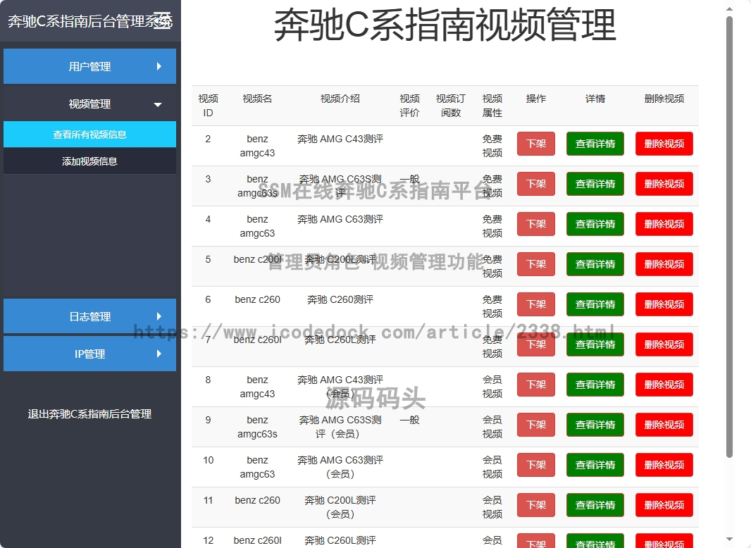 管理员角色-视频管理