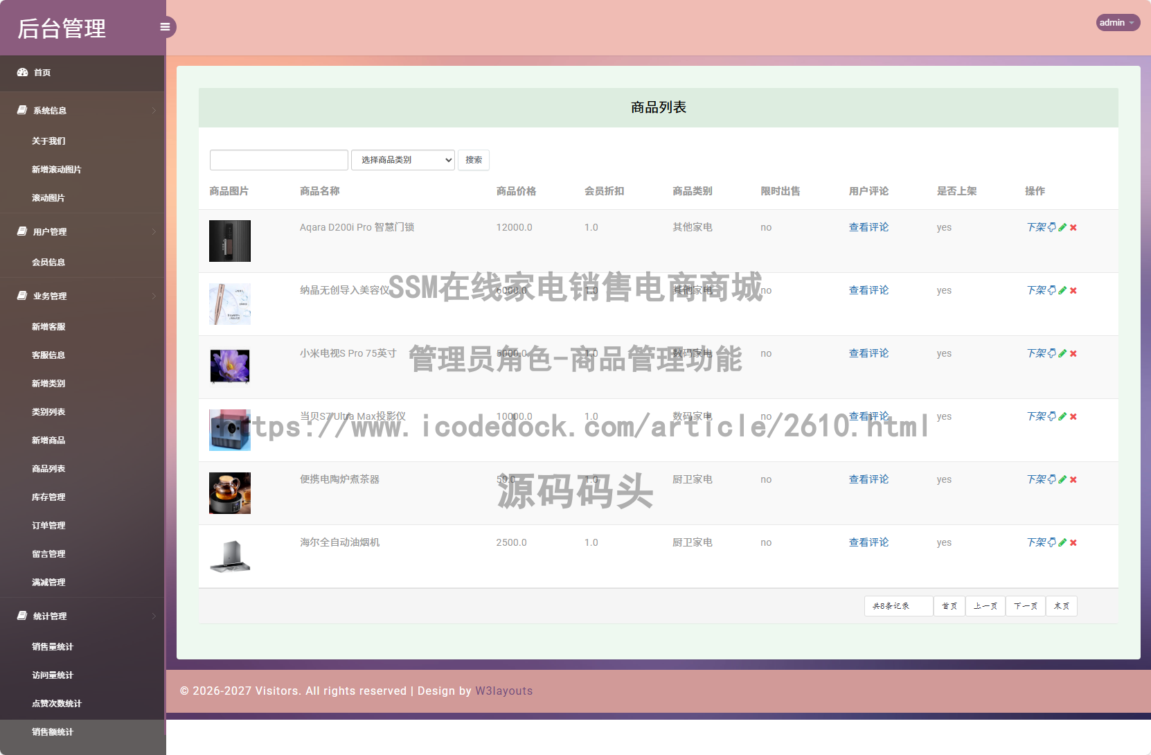 管理员角色-商品管理