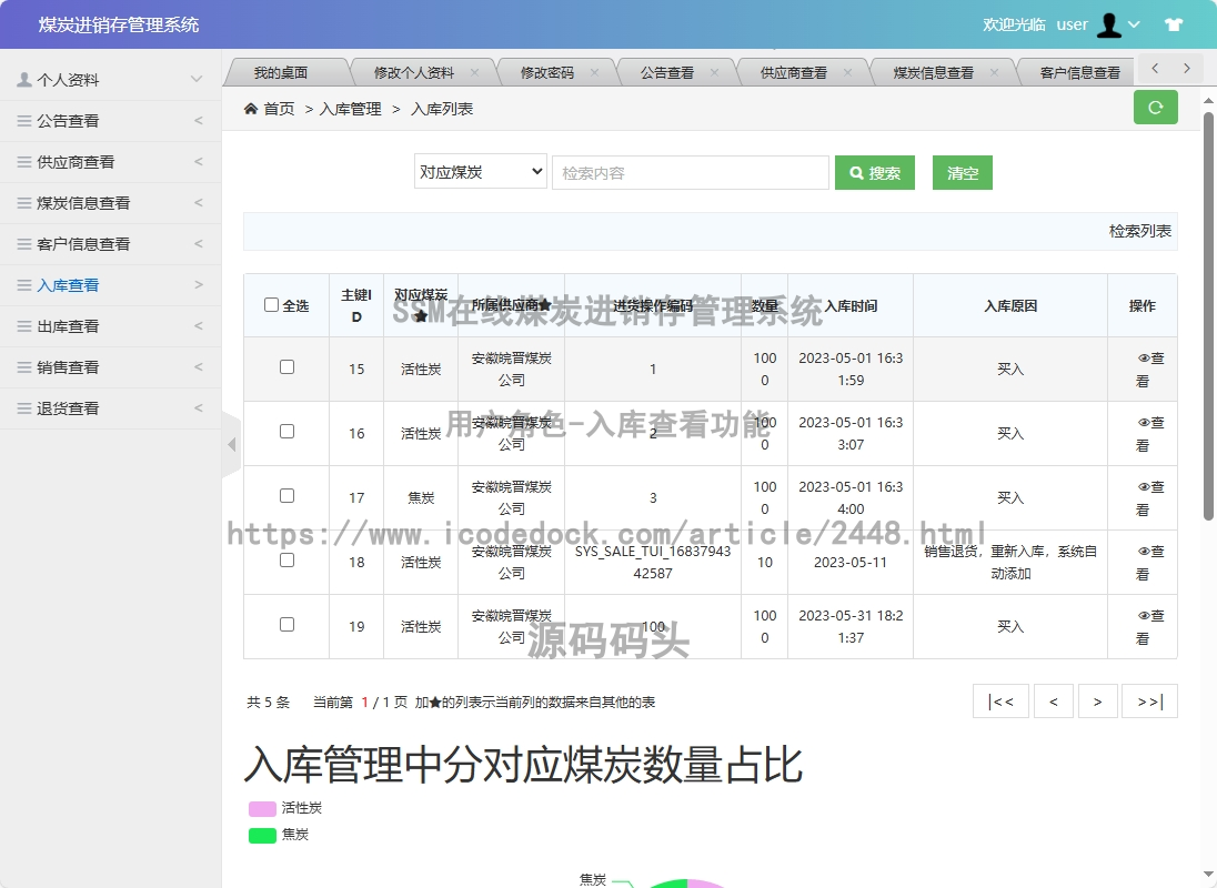 用户角色-入库查看