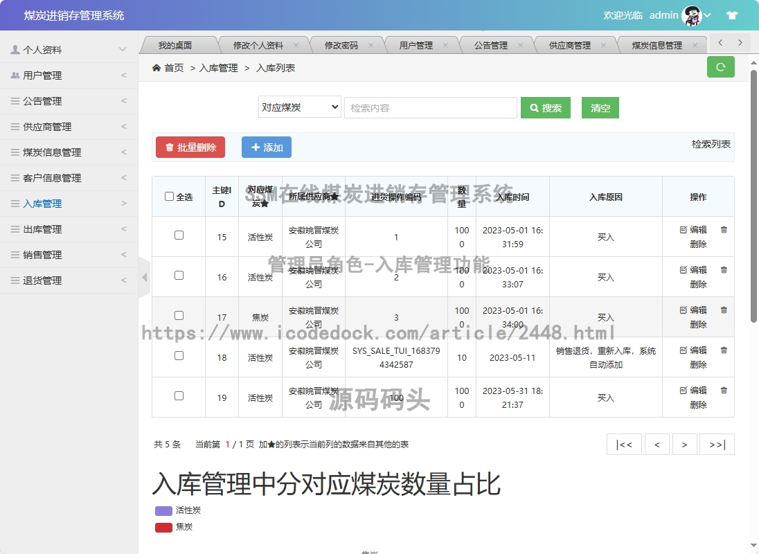 管理员角色-入库管理