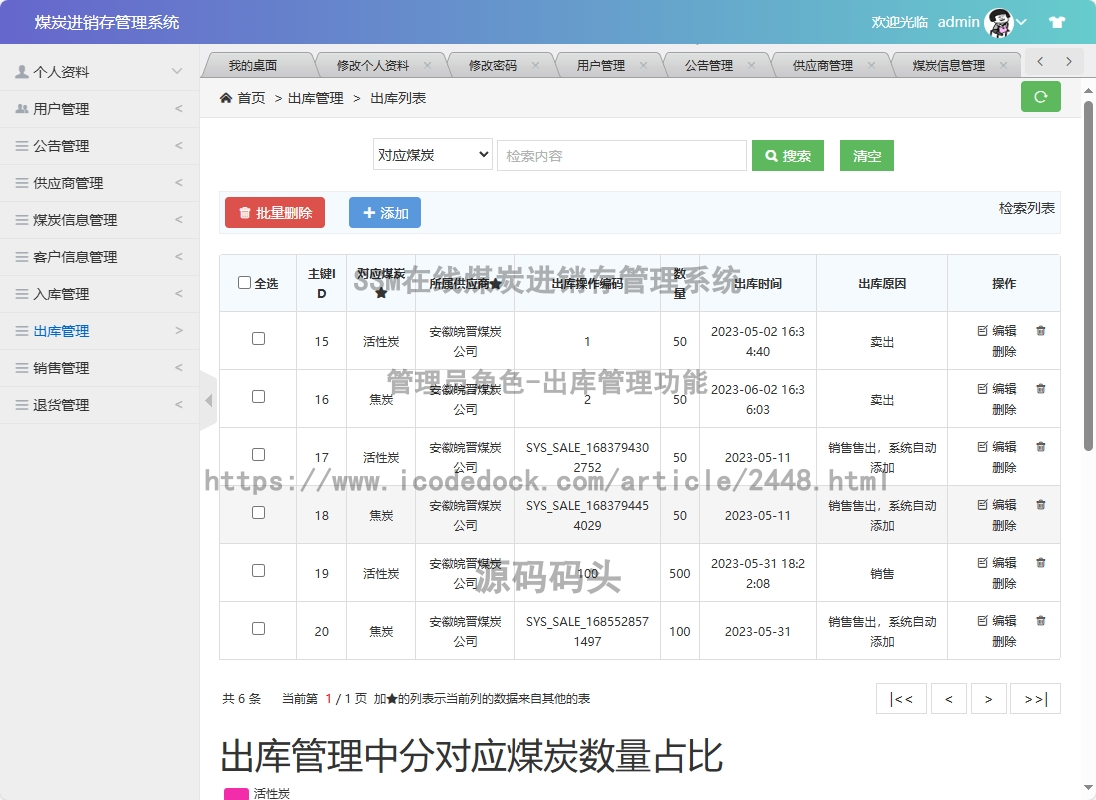 管理员角色-出库管理