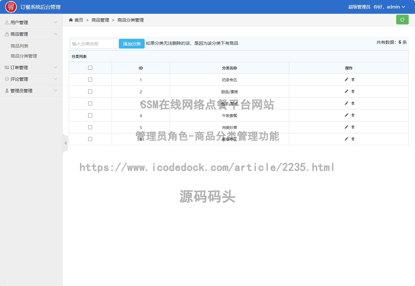 管理员角色-商品分类管理