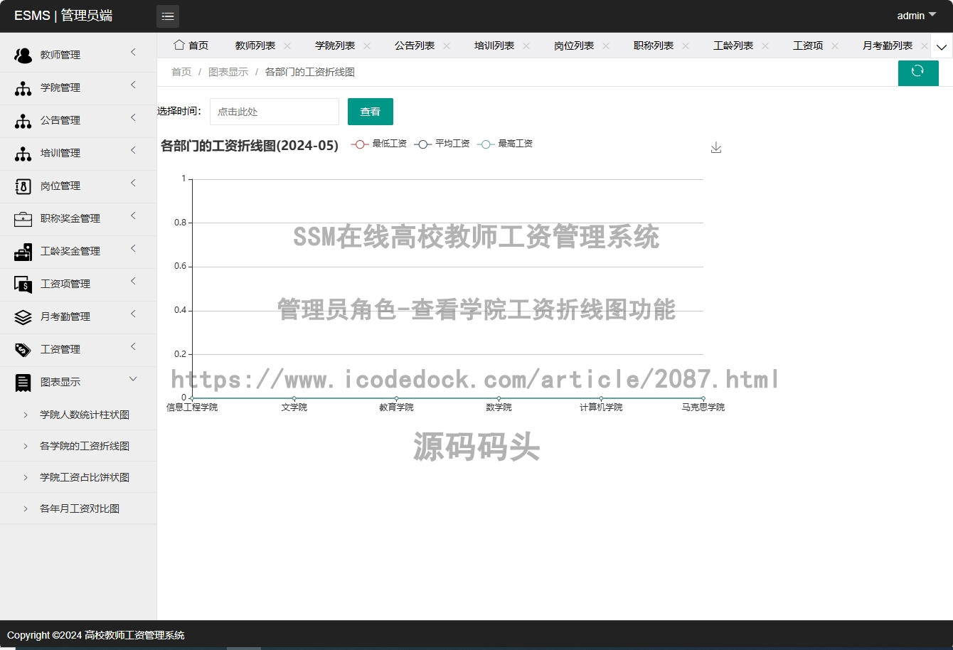 管理员角色-查看学院工资折线图