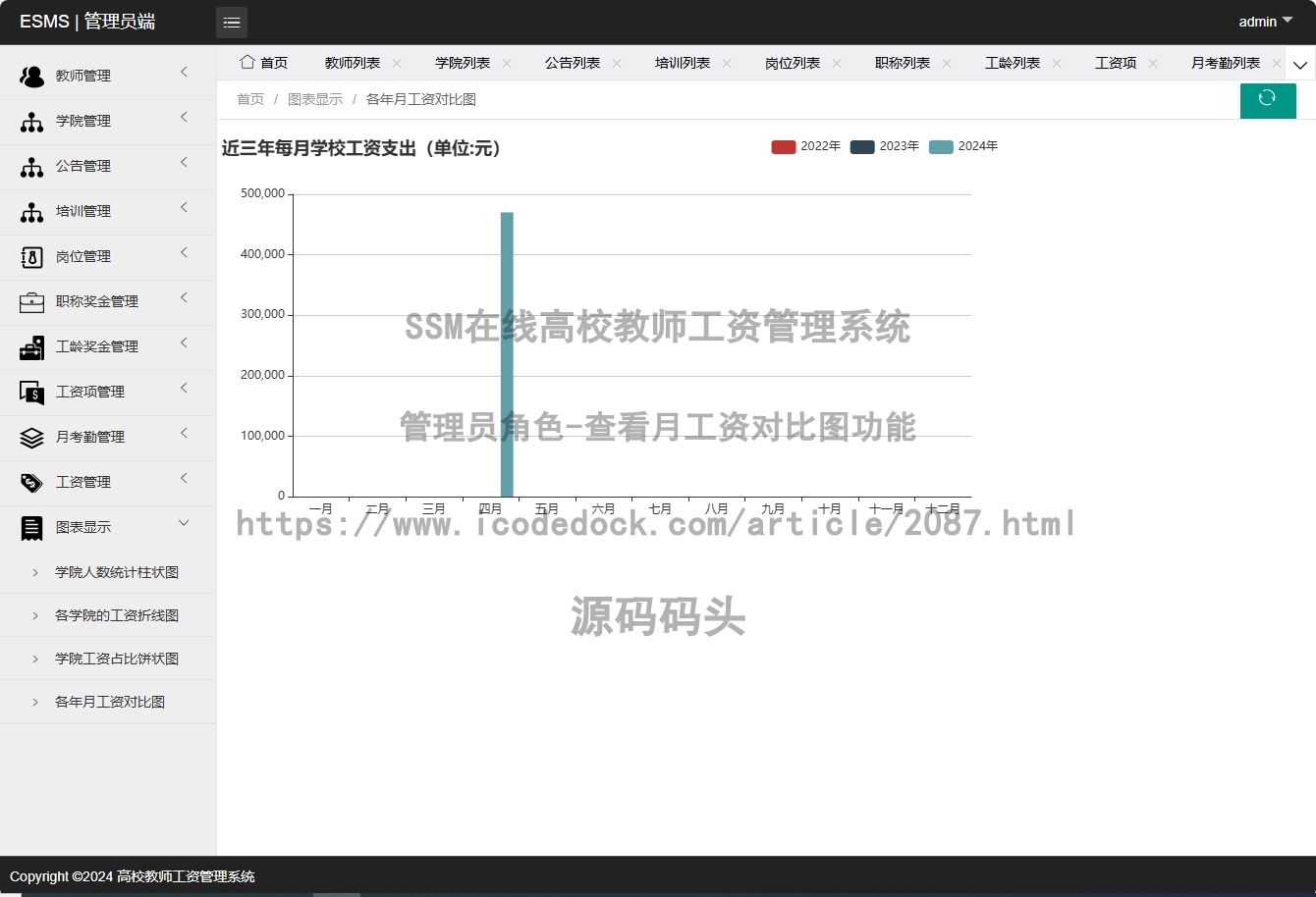 管理员角色-查看月工资对比图