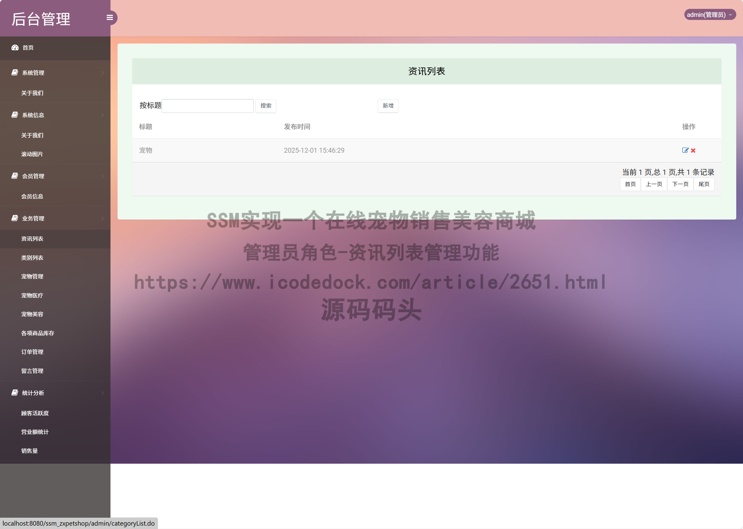 管理员角色-资讯列表管理