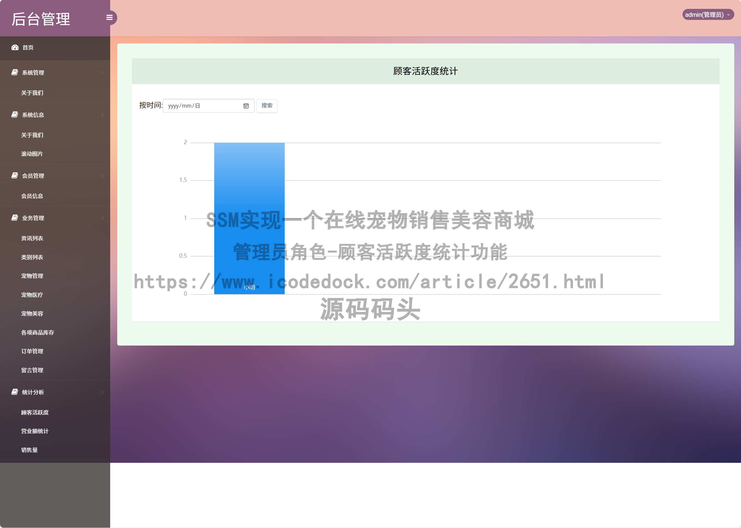 管理员角色-顾客活跃度统计