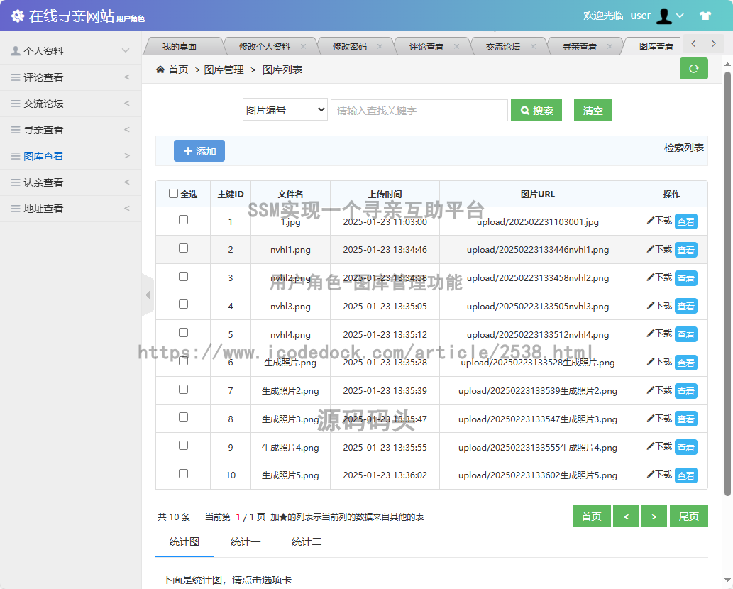 用户角色-图库管理