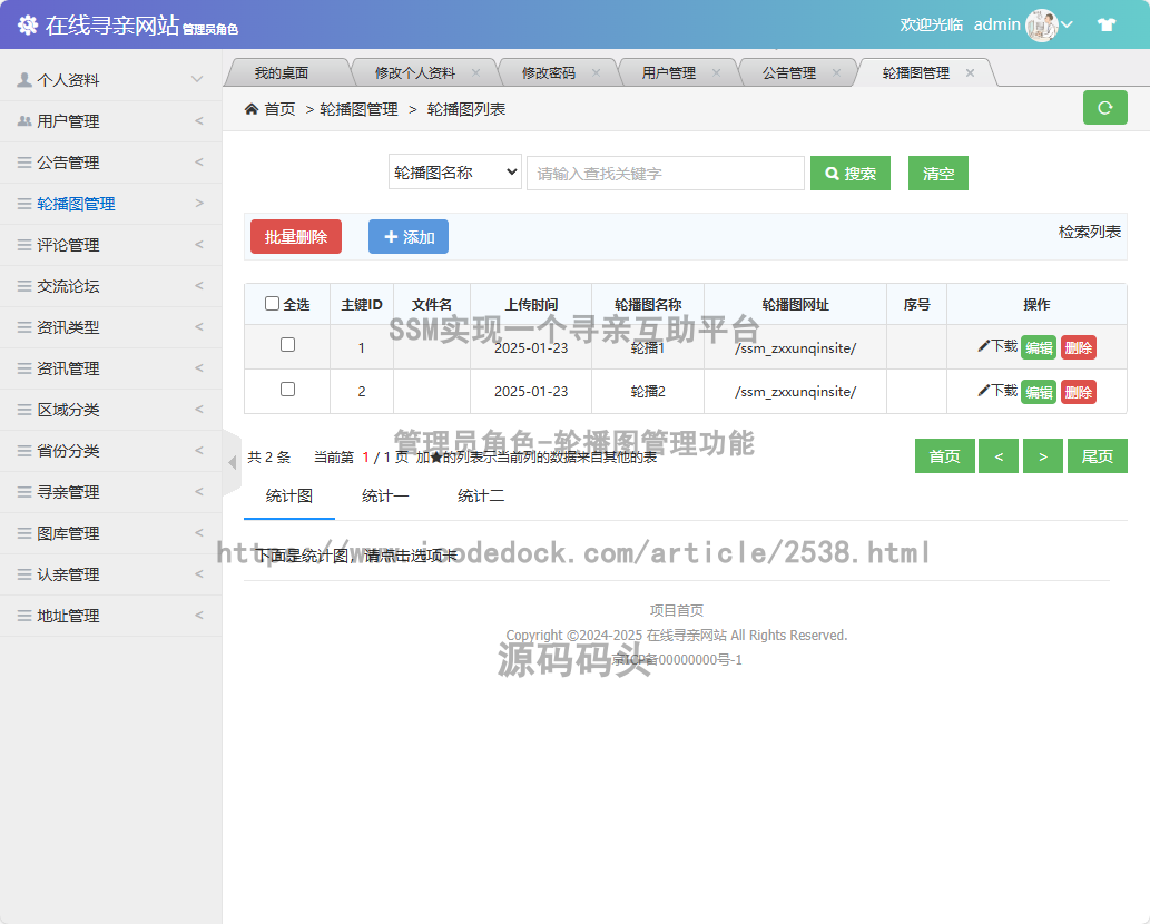 管理员角色-轮播图管理