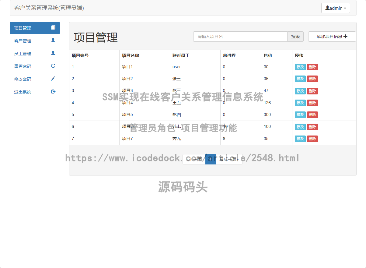 管理员角色-项目管理