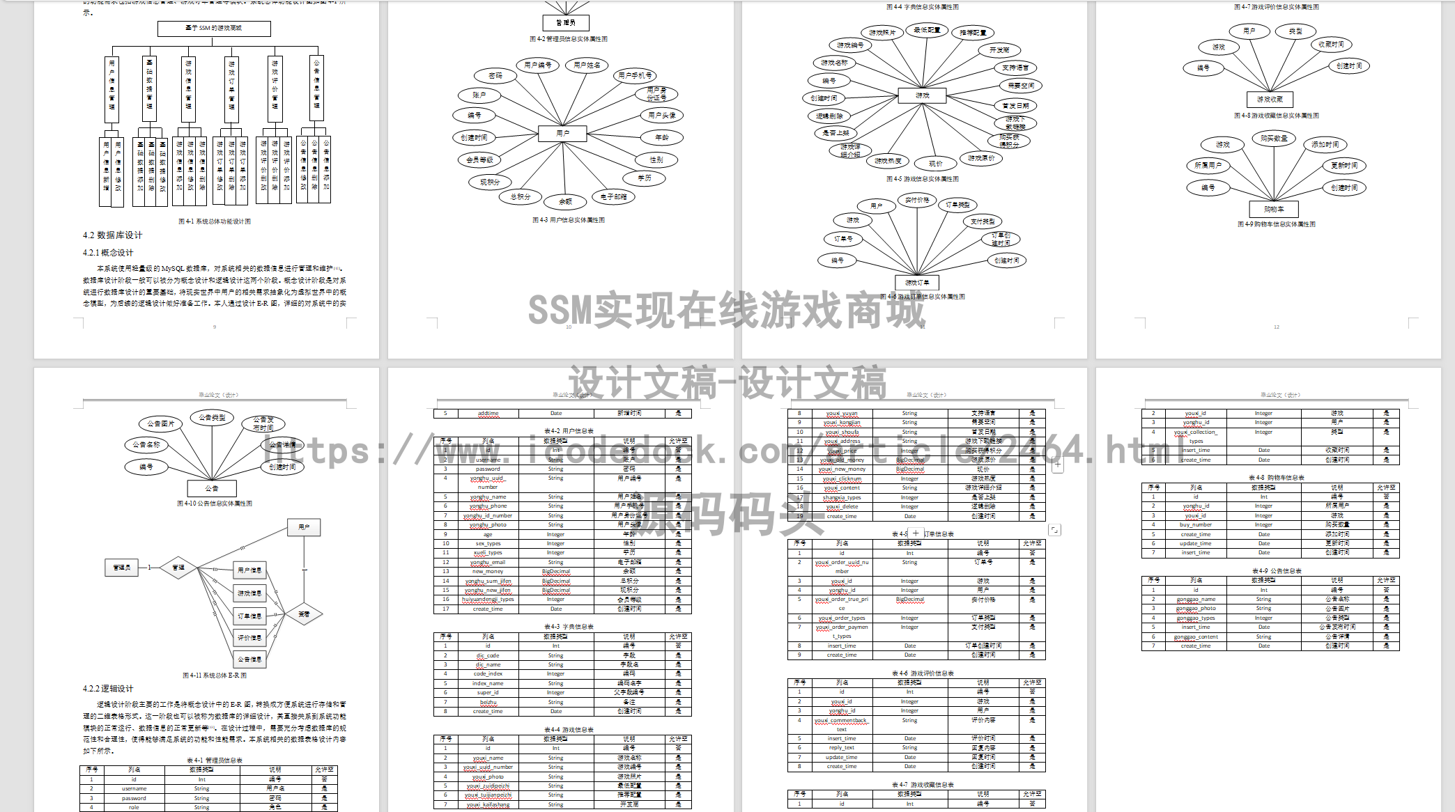 基于Spring+mybatis的SSM实现在线游戏商城代码实现含演示站