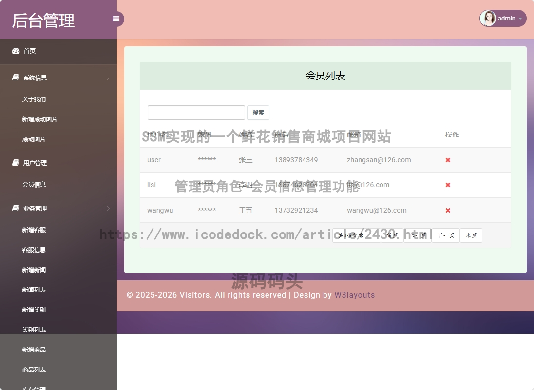 管理员角色-会员信息管理