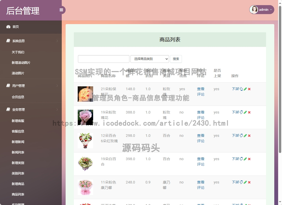 管理员角色-商品信息管理
