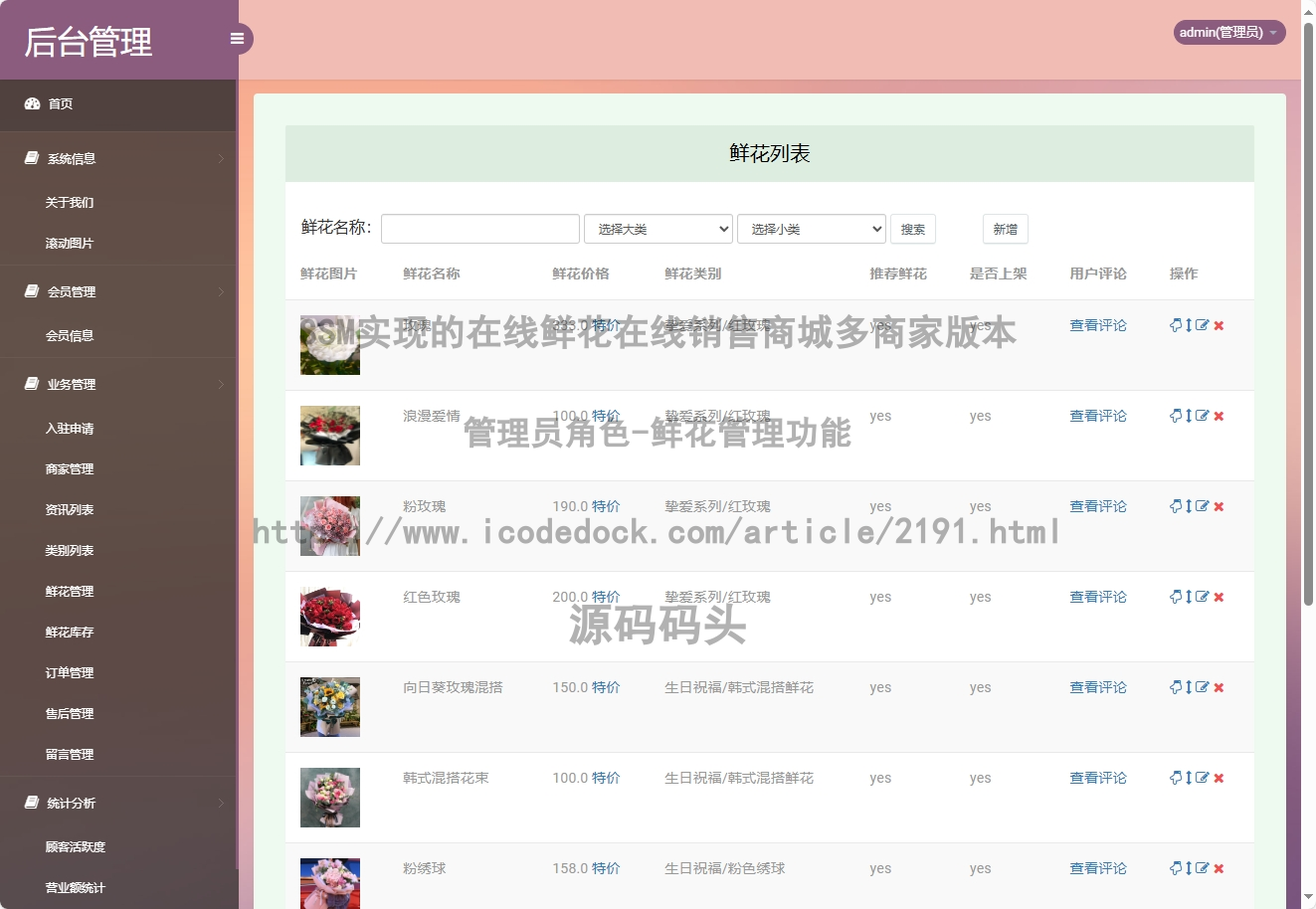 管理员角色-鲜花管理
