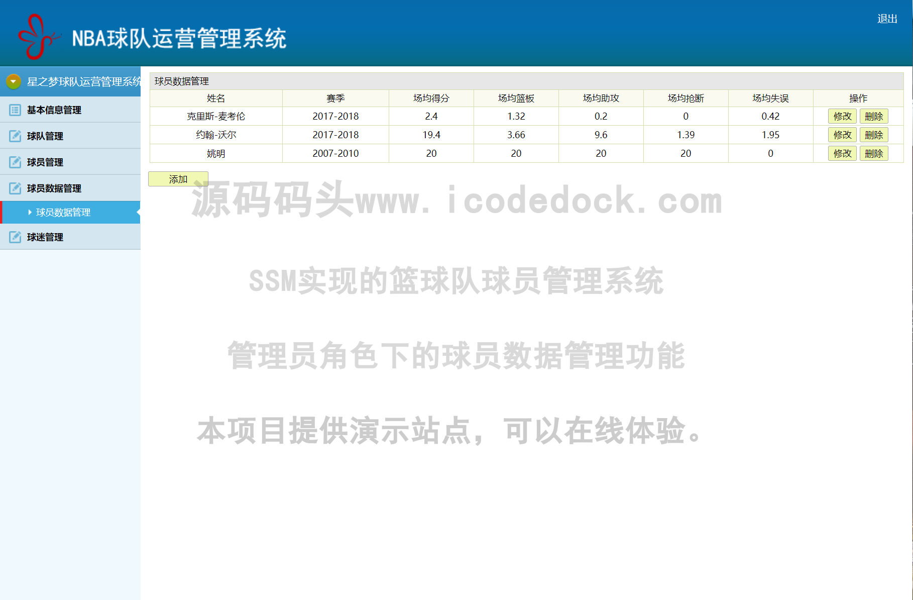 源码码头-SSM实现的篮球队球员管理系统-管理员角色-球员数据管理