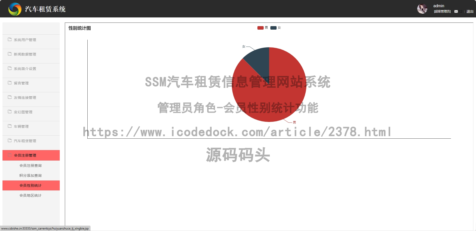 管理员角色-会员性别统计
