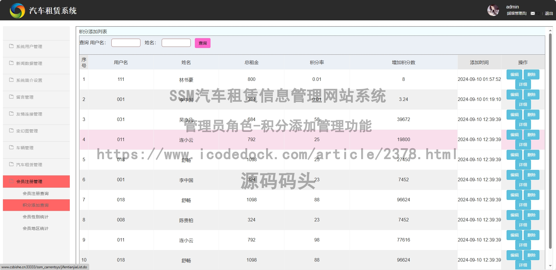 管理员角色-积分添加管理