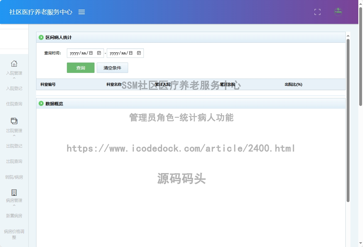 管理员角色-统计病人