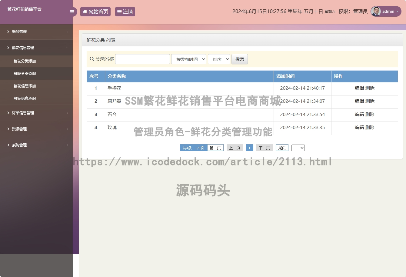 管理员角色-鲜花分类管理