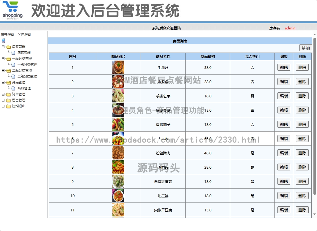 管理员角色-商品管理