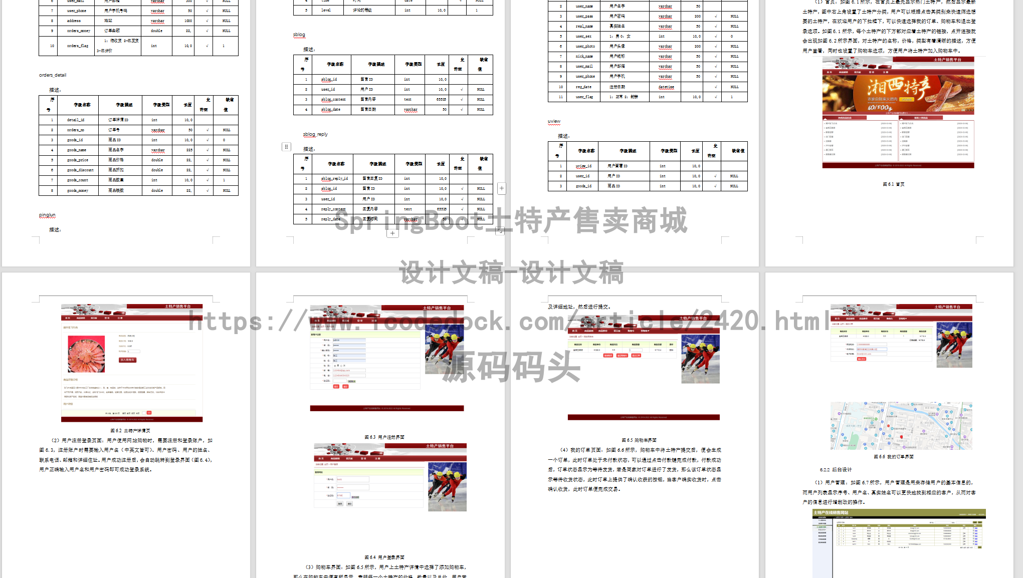 基于Spring+mybatis的SpringBoot土特产售卖商城代码实现含演示站