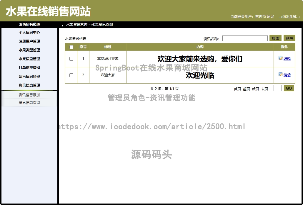 管理员角色-资讯管理