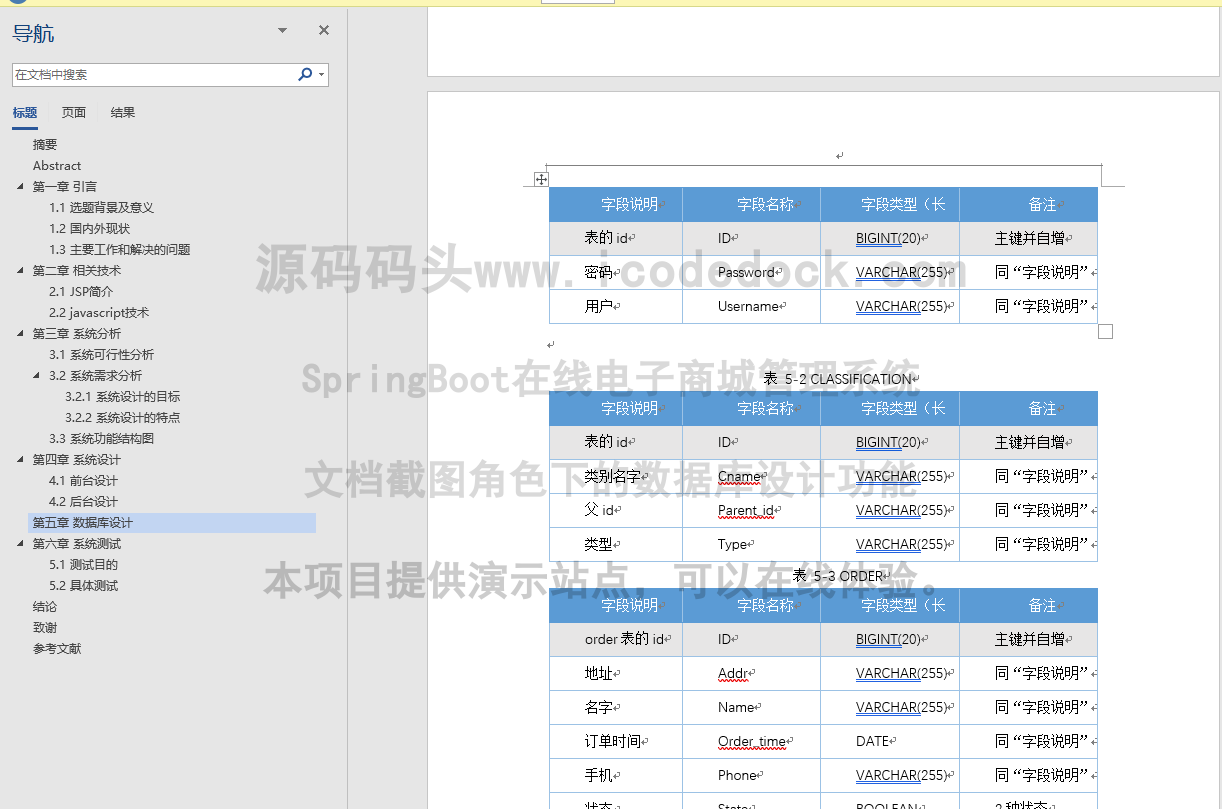 源码码头-SpringBoot在线电子商城管理系统-文档截图-数据库设计