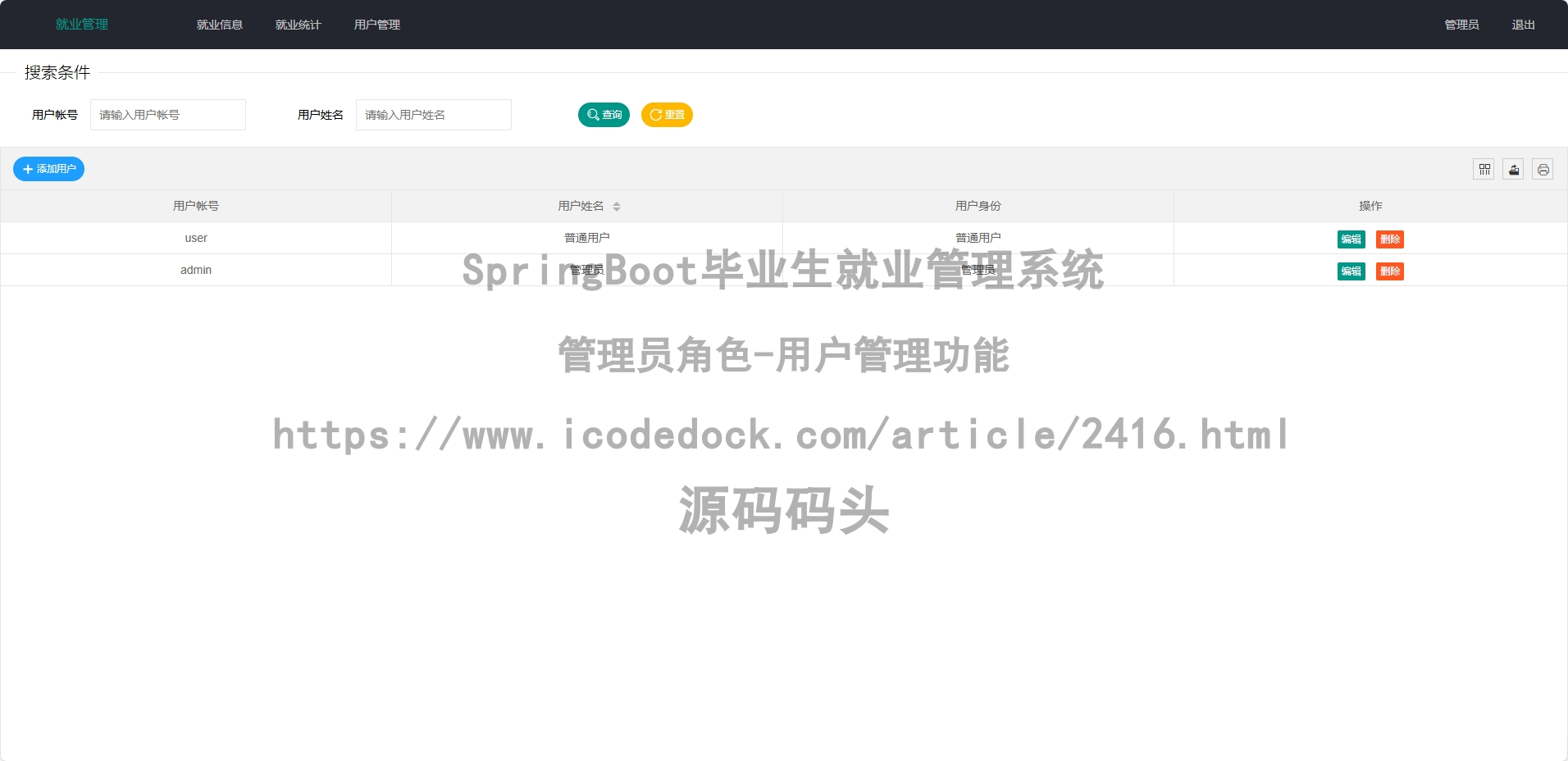 管理员角色-用户管理