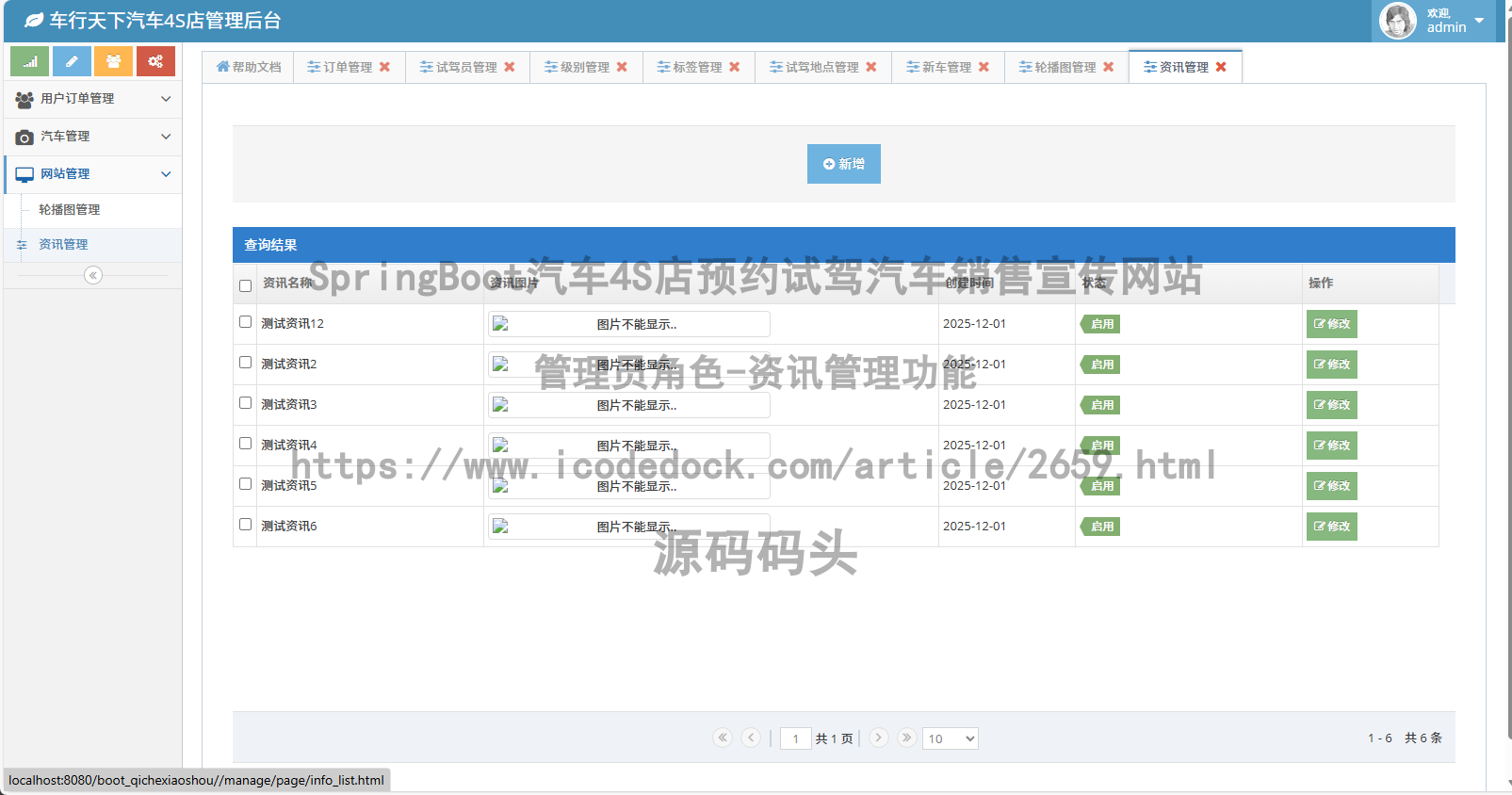 管理员角色-资讯管理