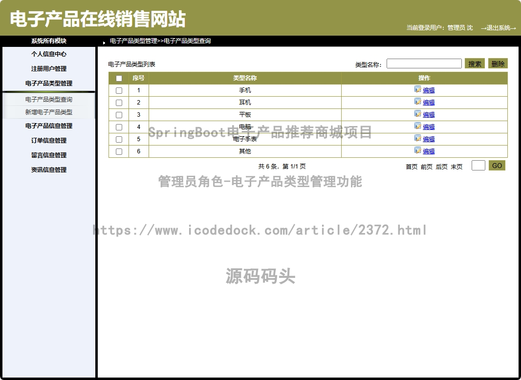 管理员角色-电子产品类型管理