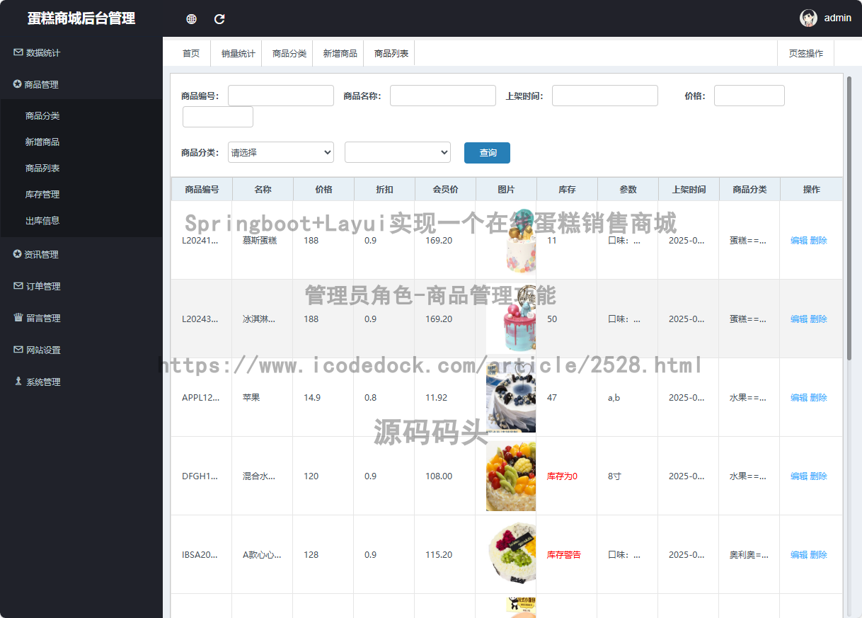 管理员角色-商品管理