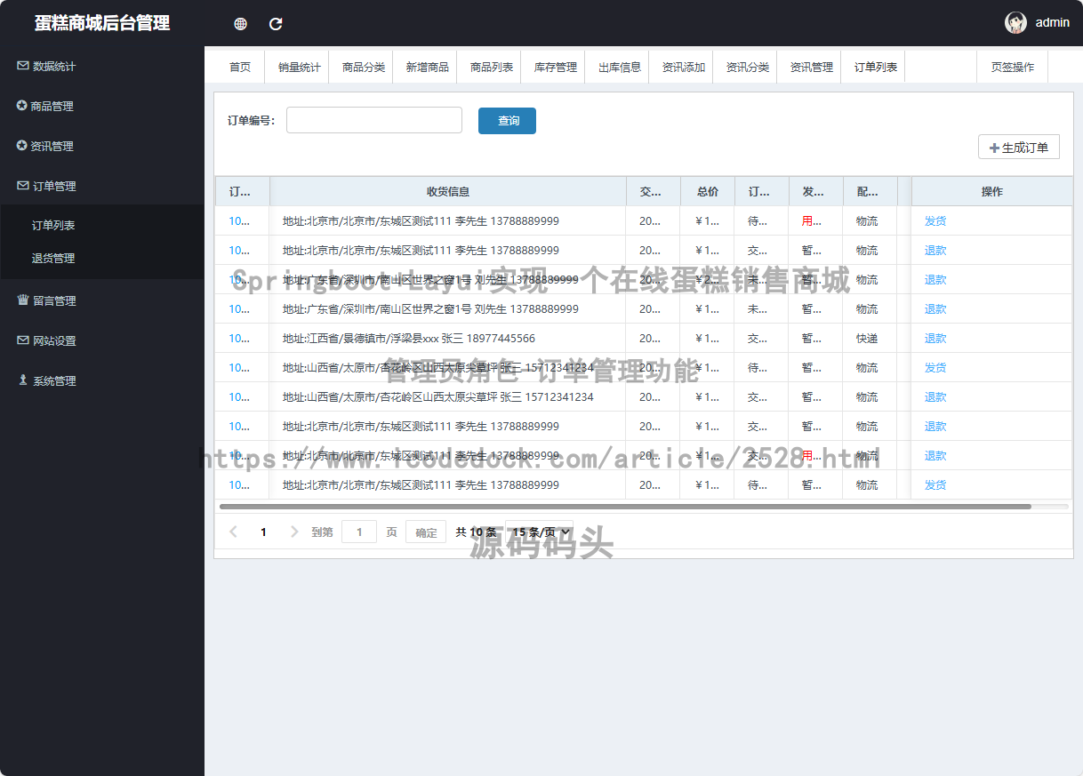 管理员角色-订单管理