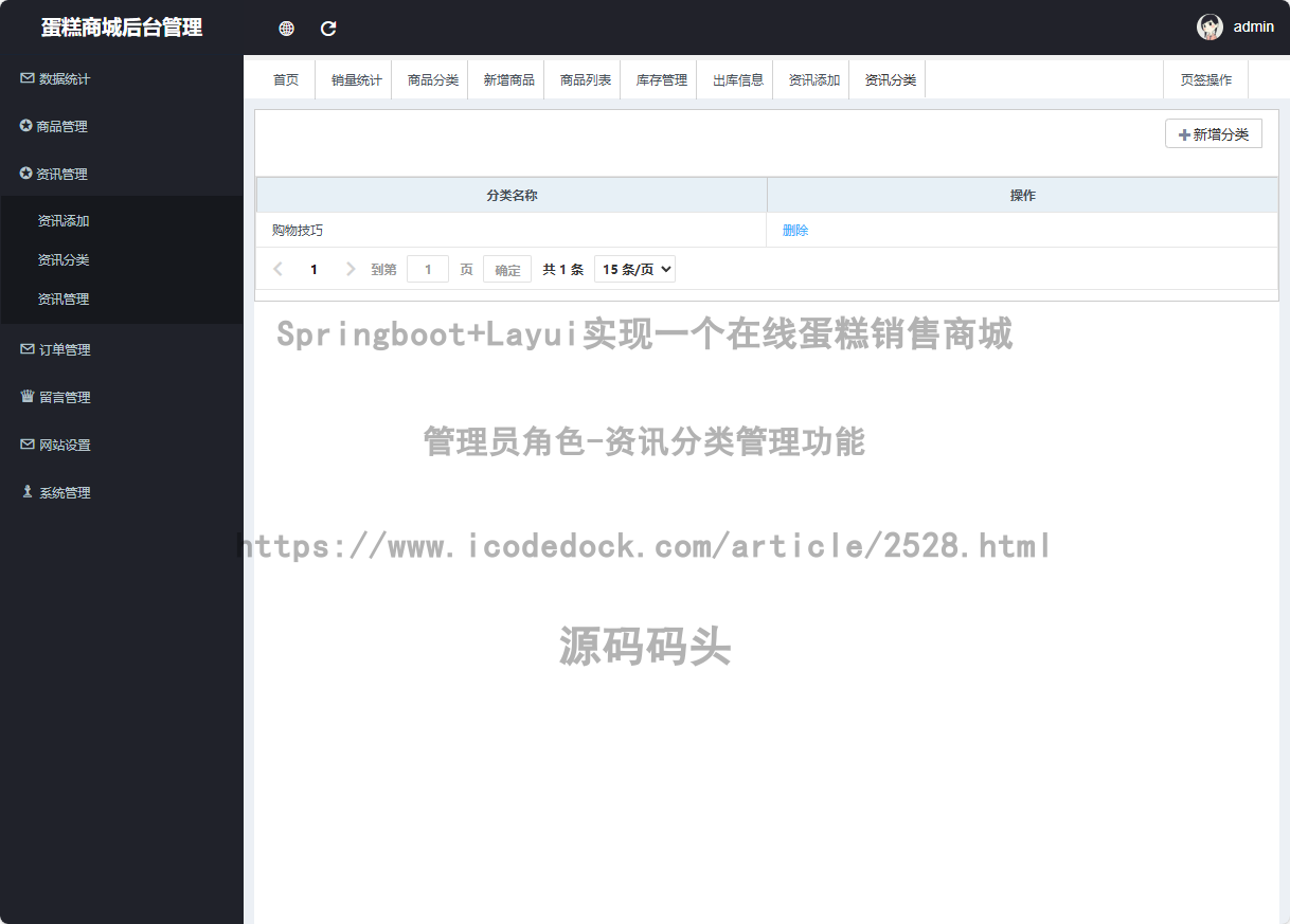 管理员角色-资讯分类管理