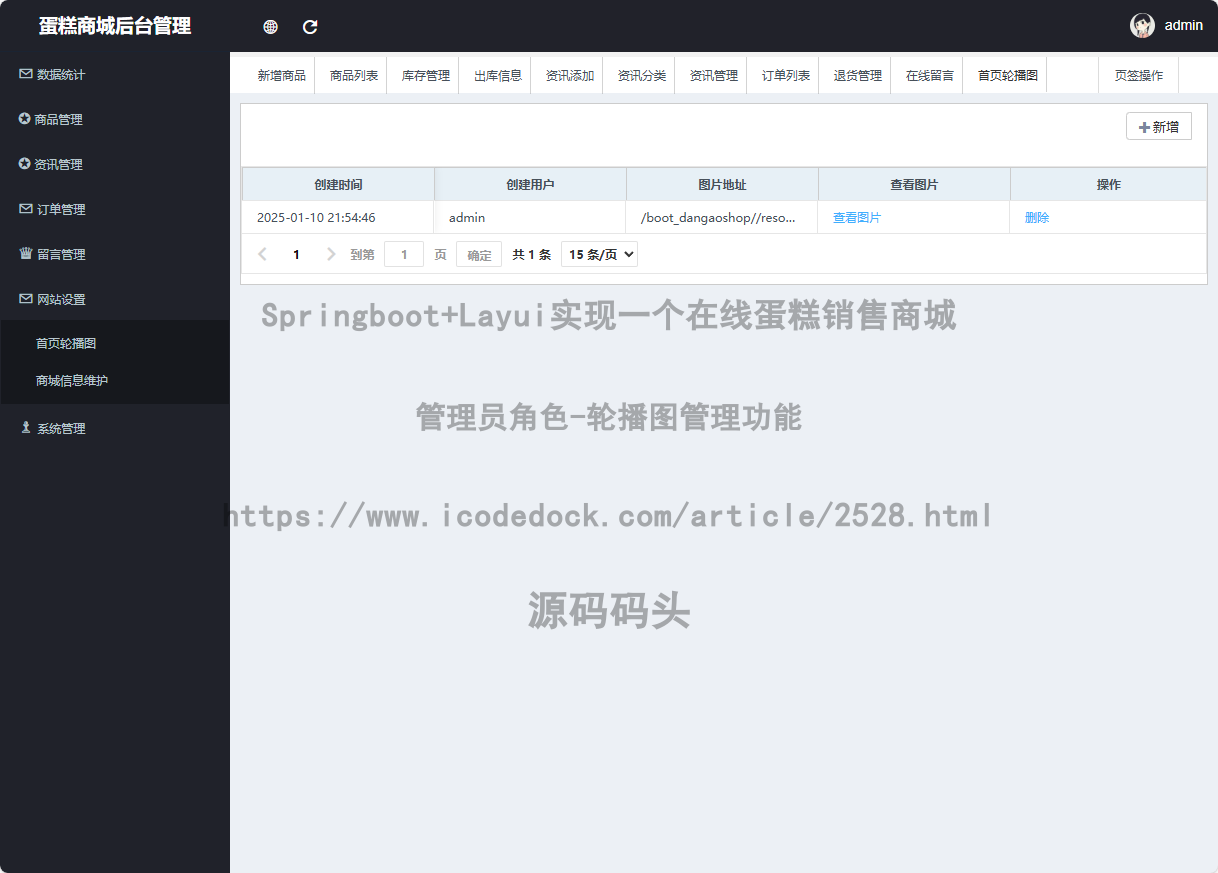 管理员角色-轮播图管理